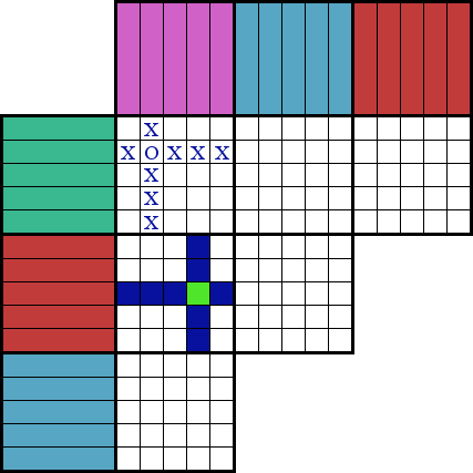 Setup for logic puzzle grid