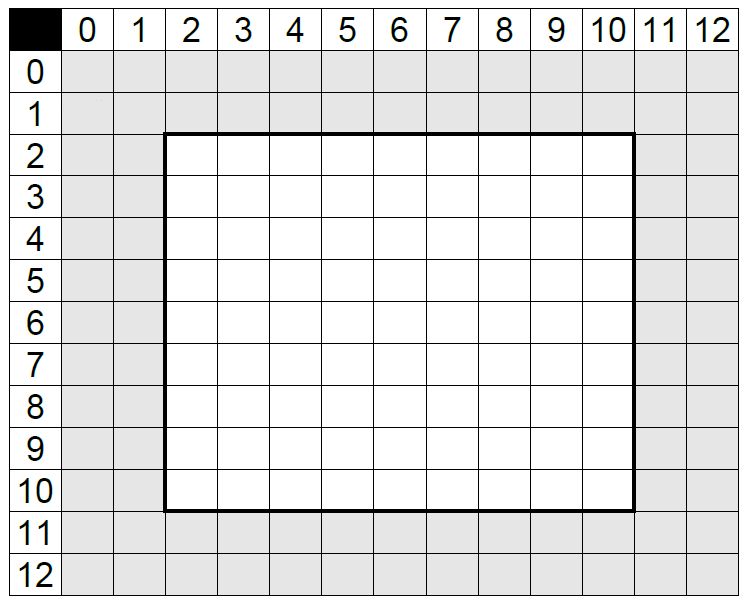 Blank Snitch grid